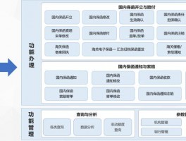 文思海辉大数据,文思海辉数据标注