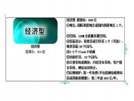 云南行业网站设计报价公司,云南网站设计制作平台