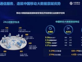 中国移动大数据业务(中国移动大数据应用)