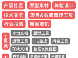 网站设计经理,网站设计经理工作内容