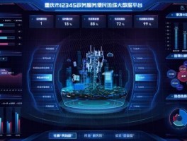 中国联通大数据平台,中国联通大数据平台有哪些