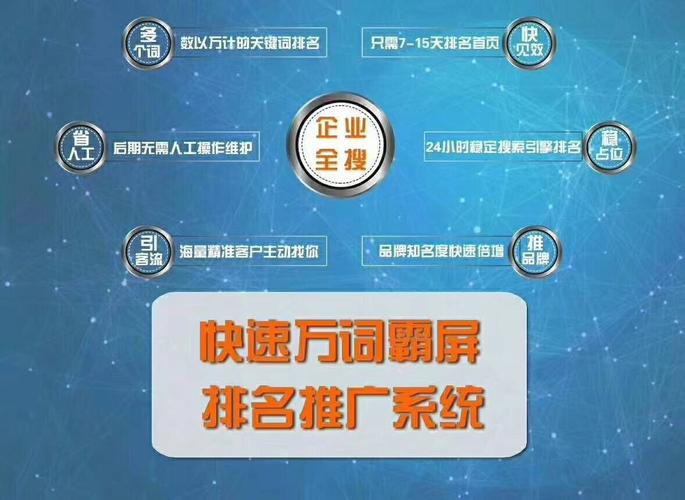 石家庄seo怎么收费,石家庄seo实战