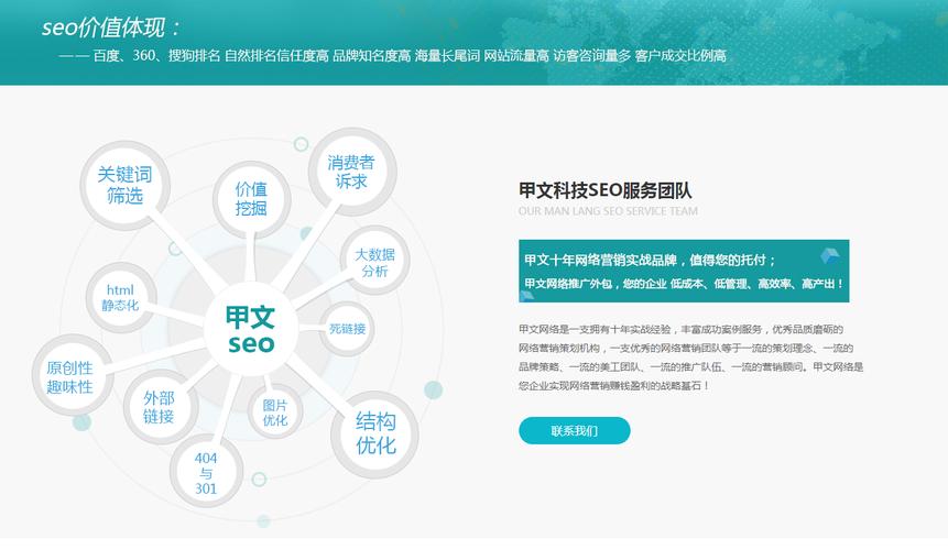 福州seo公司哪家好,福州seo公司哪家好