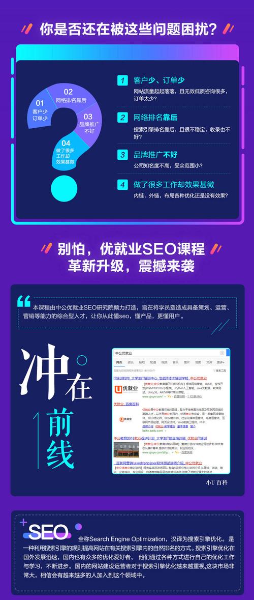 seo技术培训银川,seo教程培训