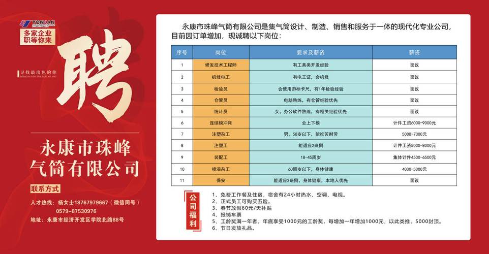 永康网站设计公司,永康网站设计公司招聘